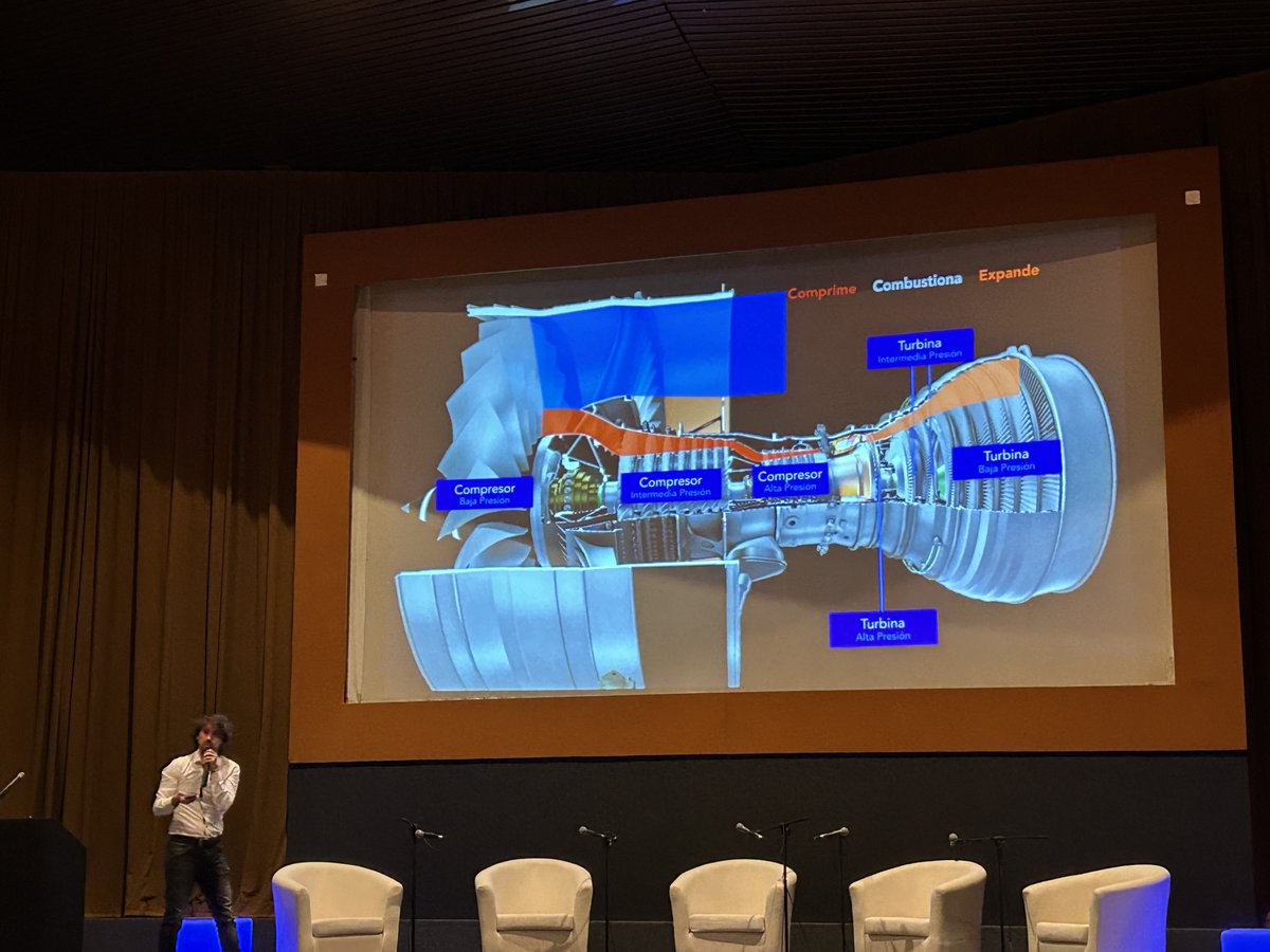 Los alumnos asistieron a la charla "¿Cómo vuelan los aviones?" (Ponente: Álvaro Rojas Zamora, Ingeniero Aeronáutico malagueño que trabaja en Rolls Royce en Inglaterra fabricando motores para aviones). #fantec #fantec2024 #ColegioLosOlivos #Agustinos #ESOolivos