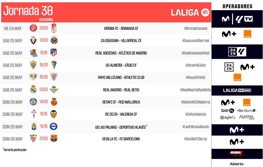 MODIFICACIÓN | Cambian los horarios de la jornada 38 de #LALIGAEASPORTS. 📝 laliga.sh/AyzlOd