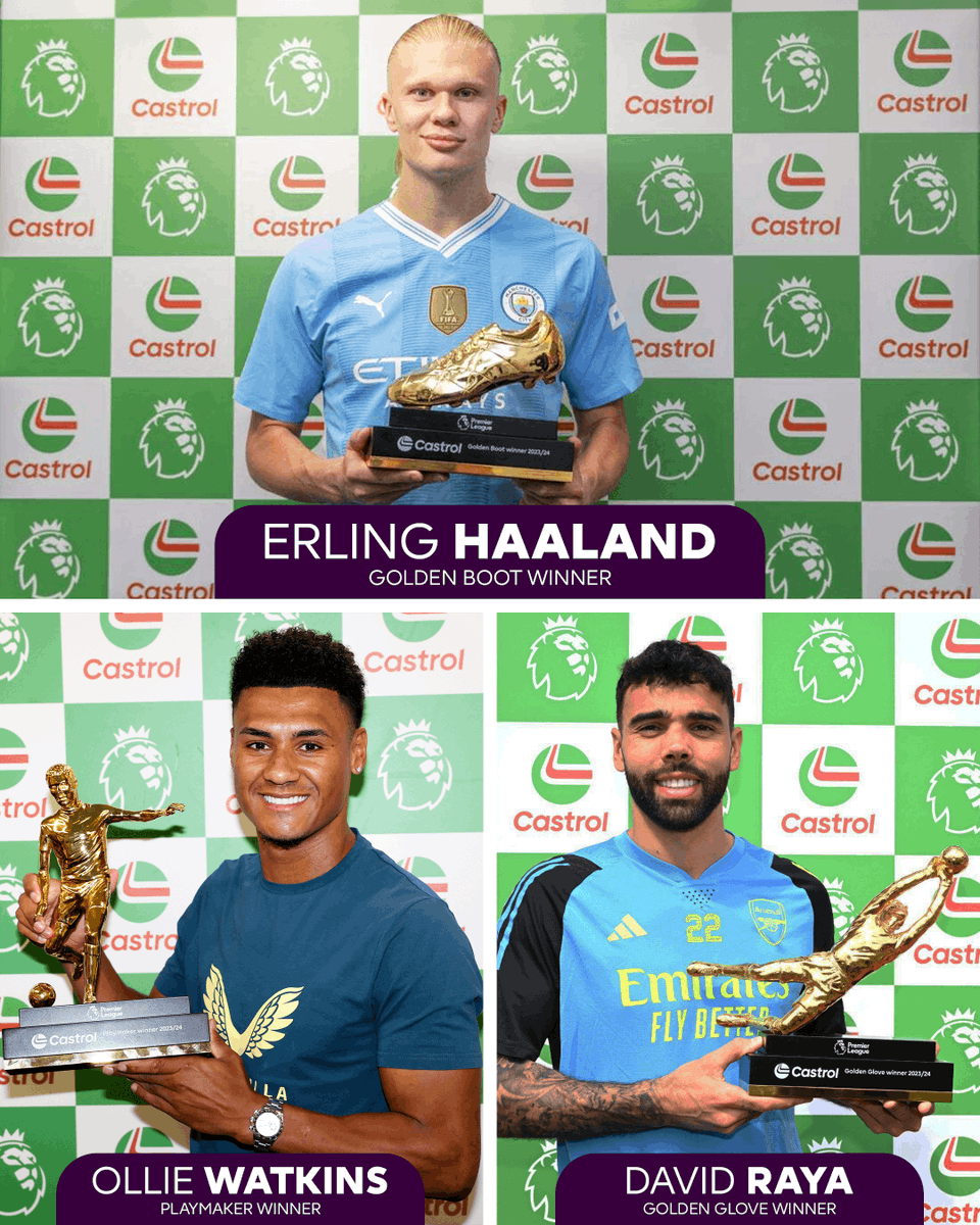 Your <a href="/Castrol/">Castrol</a> Golden Award winners for 2023/24! 👏

Congratulations <a href="/ErlingHaaland/">Erling Haaland</a>, <a href="/daviidraya1/">David Raya Martin</a> and Ollie Watkins!