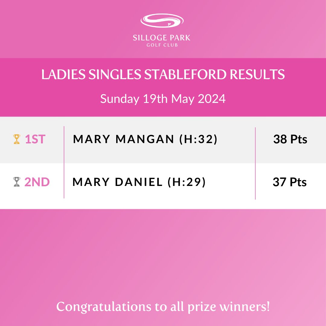 Silloge Park Golf Club (@sillogeparkgc) on Twitter photo 