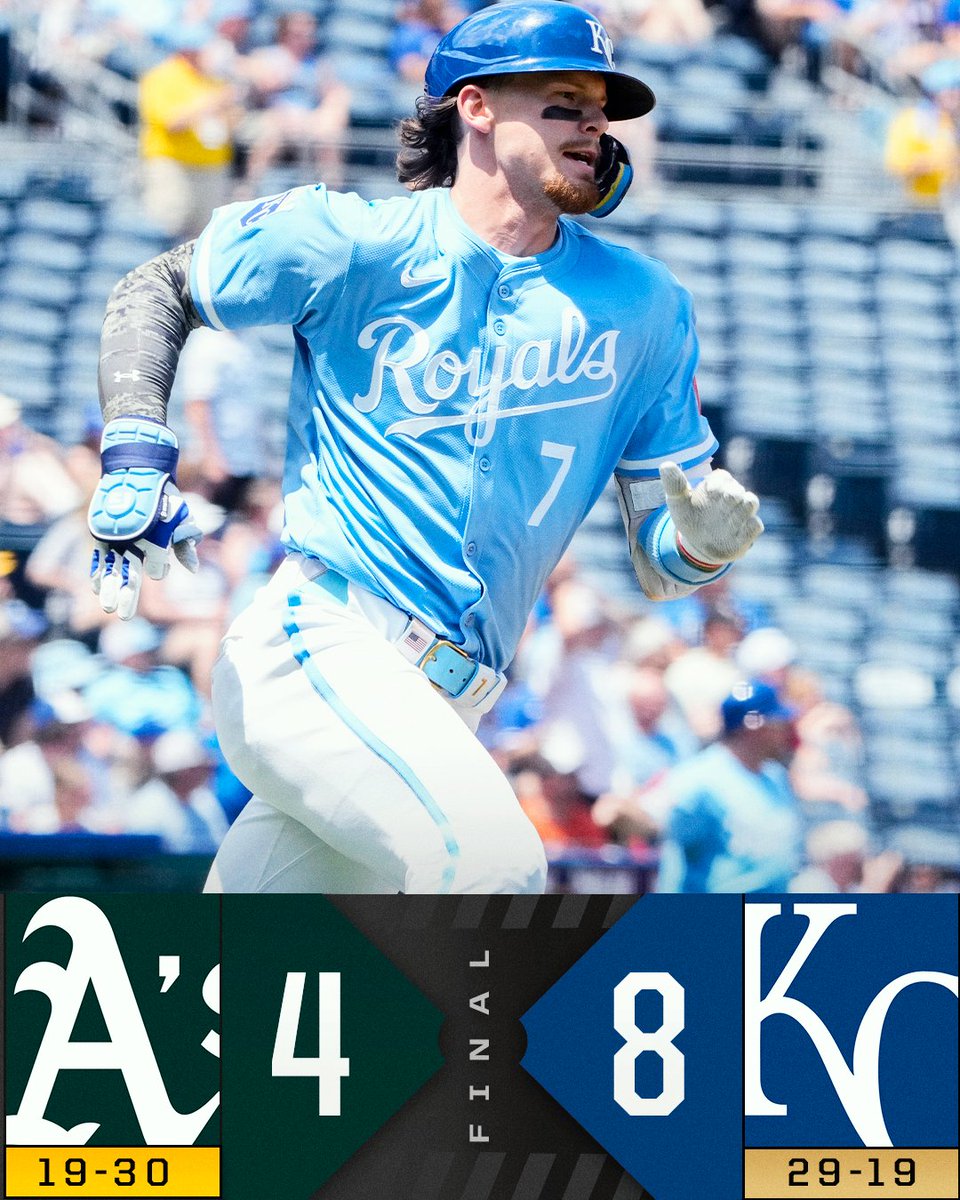 The <a href="/Royals/">Kansas City Royals</a> are 10 games over .500 for the first time since the end of the 2015 season!