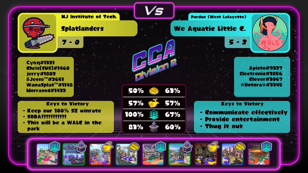 Collegiate Cephalopod Association tweet media