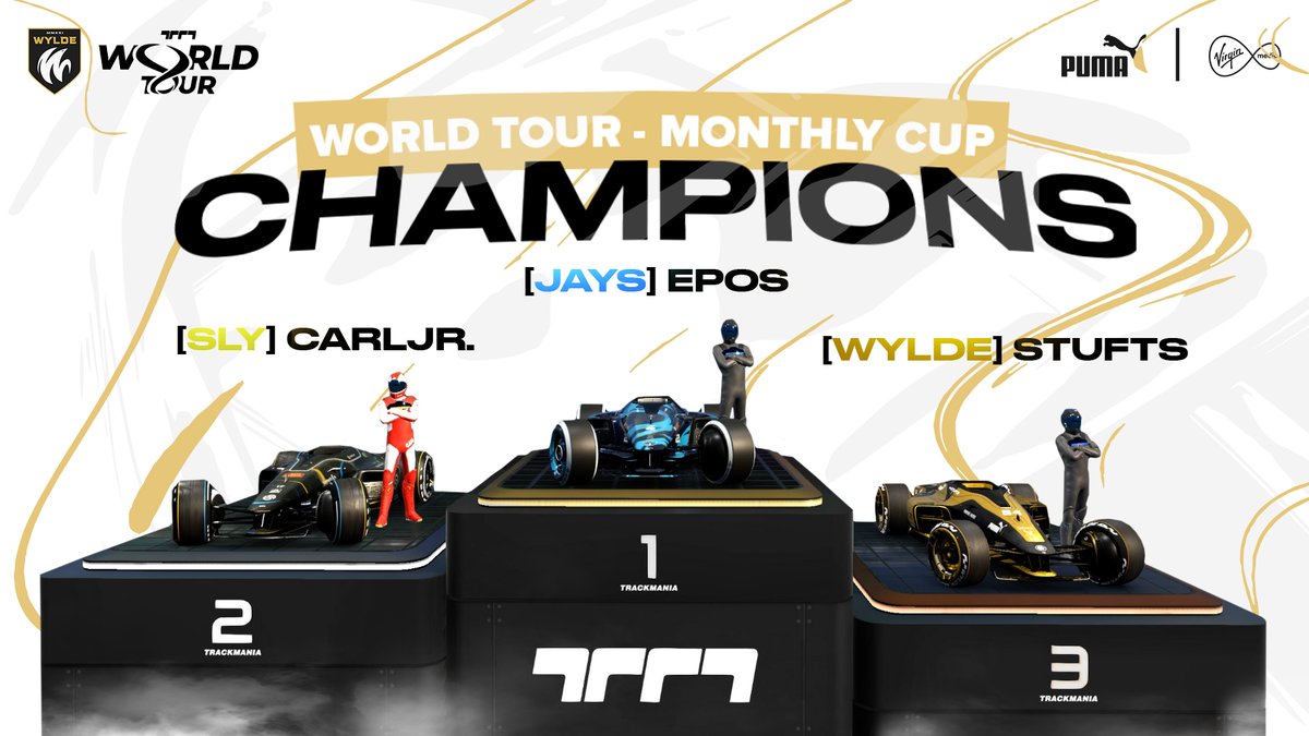HUGE CONGRATS to the May Monthly podium especially our own @StuftsTM! Top 3, absolutely incredible performance! 😎

GGWP @CarlJrtm @_EposUK 👏

@TMesports | #GOWYLDE⚡️
