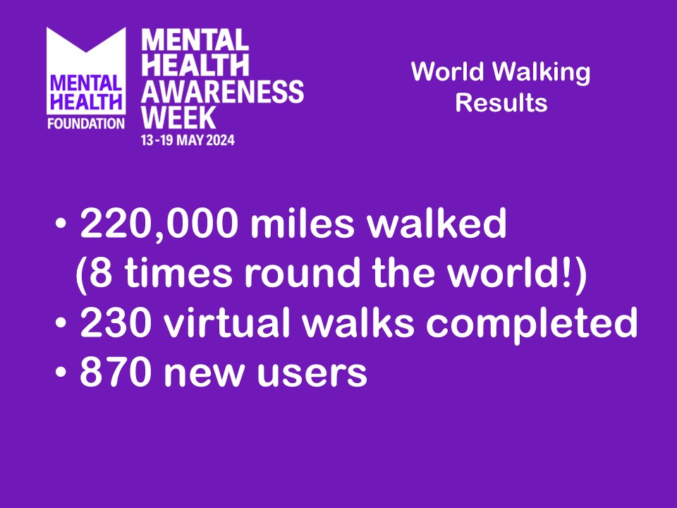 World Walking tweet media