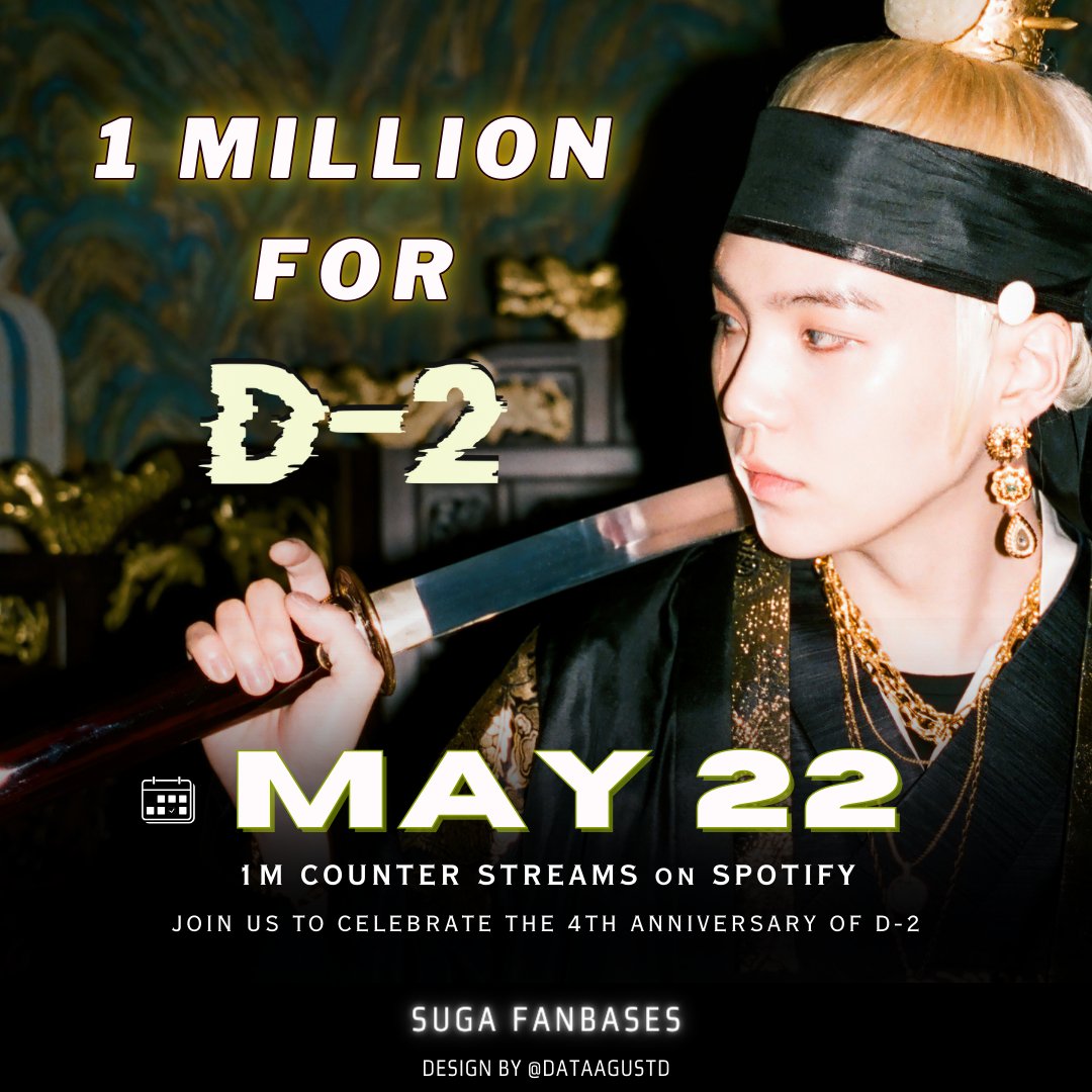 ⚔️ 1 MILLION STREAMS FOR D-2 ⚔️ Spotifyのカウンターストリーム100万回を目標に D-2 4周年記念日をストリーミングでお祝いしましょう!🔥 できるだけ多くのアカウントで同時にストリーミングを! 🚨アカウント切替は不要です AGUST D DYNASTY #1MillionCounterForD2 #SUGA #AgustD #슈가