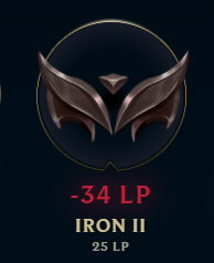 justin_castl's tweet photo. @RiotSupportFR je sais que je suis bas elo ok. mais je veux simplement une explication (en sachant que ja'i fini mes games de placement) genre juste expliquez moi j'en ai marre et ça me dégoutes du jeu pour si peu https://t.co/RjcyNk49qR