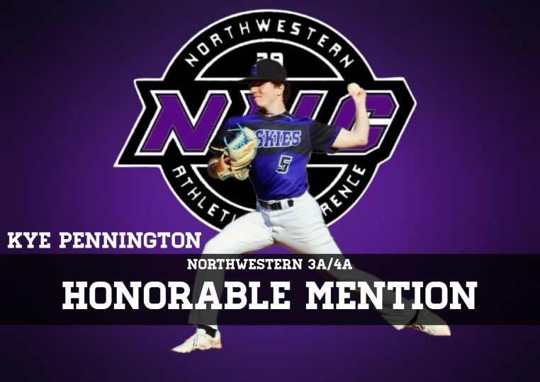 Ashe County Baseball (@achuskybaseball) on Twitter photo Congratulations to <a href="/pennington_kye/">Kye Pennington</a> on his All Conference HM award!
*4 wins
*56 K/22 BB
*3.85 season ERA
He toted some of our toughest opponents and played well defensively in the OF
Showed great development when facing adversity and vastly improved K/BB ratio! Congratulations to <a href="/pennington_kye/">Kye Pennington</a> on his All Conference HM award!
*4 wins
*56 K/22 BB
*3.85 season ERA
He toted some of our toughest opponents and played well defensively in the OF
Showed great development when facing adversity and vastly improved K/BB ratio!