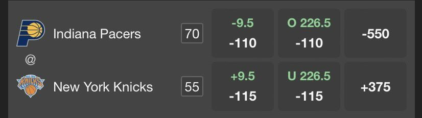 Knicks +375 to pull off the comeback at the Garden 👀 Live odds at the half ⬇️