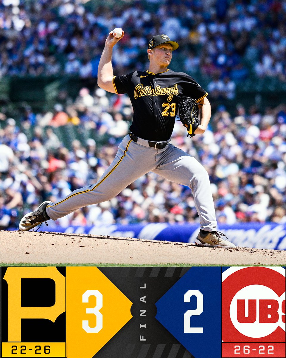 The @Pirates win as Mitch Keller improves to 3-0, 1.29 ERA in May.