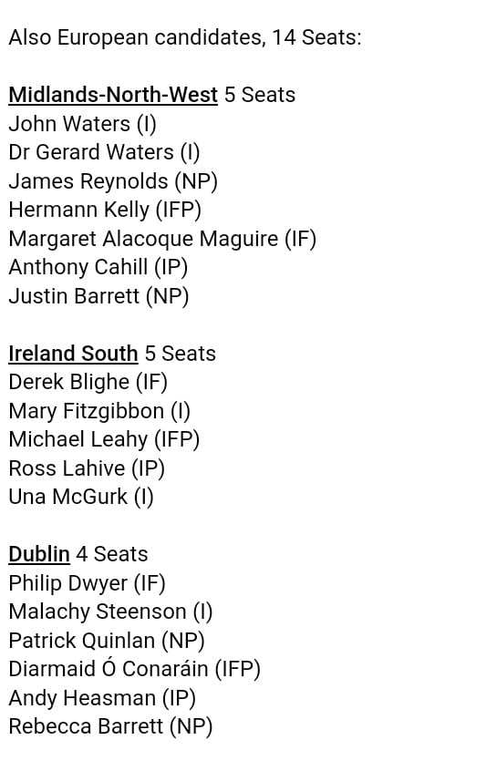 Avoid all of these bigots on your ballot. Still vote but spoil your ballot if you have no preference. 

2/2