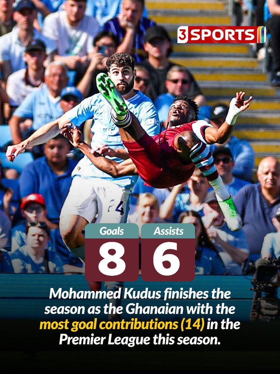 Mohammed Kudus has had quite a season in the Premier League 🔥 

#3SportsGH