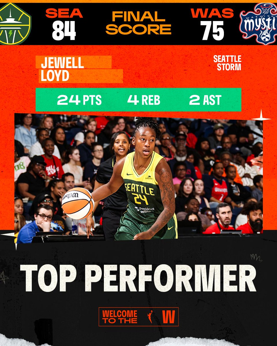 🏀 SUNDAY FINAL SCORE AND TOP PERFORMER 🏀 24 PTS for #24 Jewell Loyd was real fitting as she delievered big plays to uplift the @seattlestorm to their first win of the szn #WelcometotheW