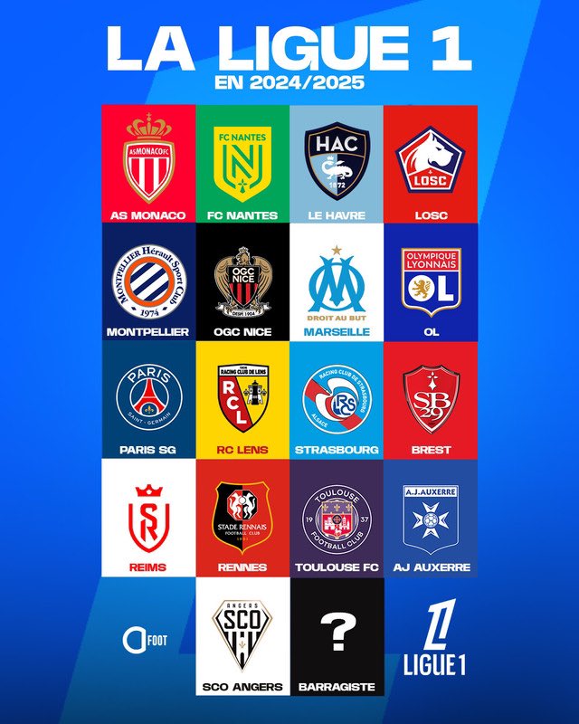 La Ligue 1 saison 2024/2025, on a déjà hâte. 🇫🇷🍿

Encore une seule inconnue avec le vainqueur du barrage en cette fin de saison ! ⌛️
