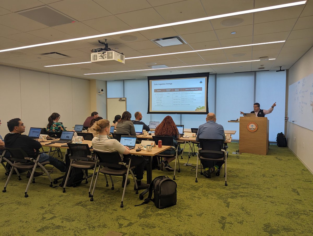 Sunday Funday learning at the Data Cloud Connections #TrailblazerBpotcamp with <a href="/ElToroIT/">Andres Perez</a>!