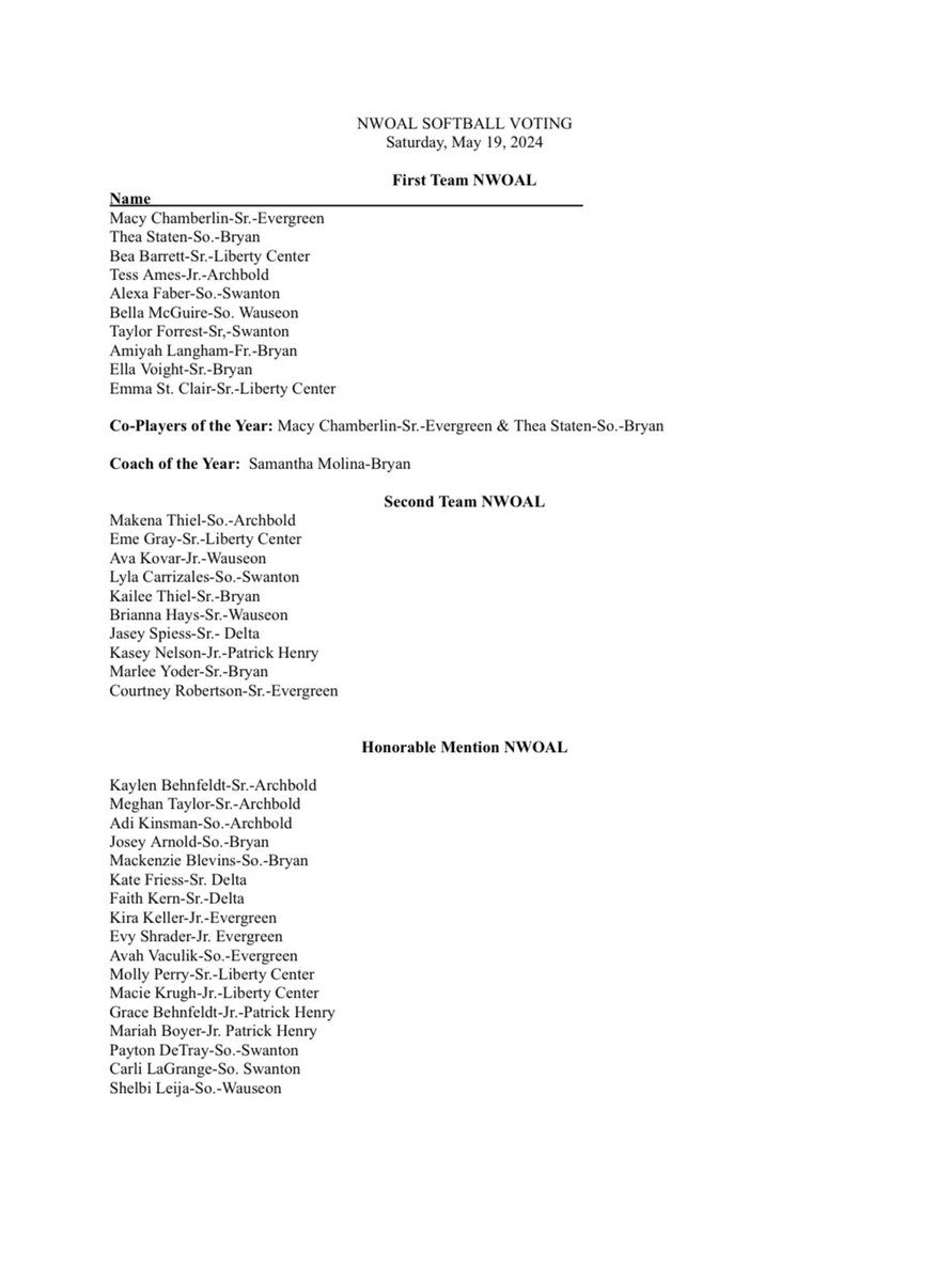 sports_nwo's tweet image. Congratulations to the All NWOAL Baseball &amp;amp; Softball teams!