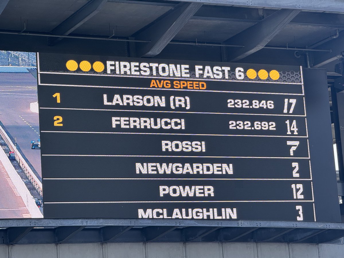 I know the Penske’s are coming, but… Holy shit can we appreciate what @KyleLarsonRacin is doing. Provisional pole at #Indy500 for now.