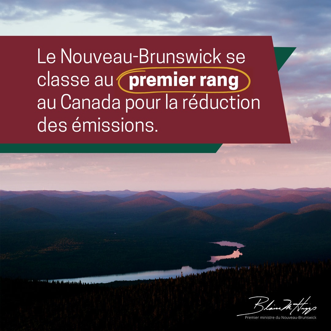 Un rapport annuel montre que le Nouveau-Brunswick continue de mener le pays dans la réduction des émissions de gaz à effet de serre. Nous avons réduit les émissions de 38 % entre 2005 et 2022 et nous sommes en bonne voie pour atteindre notre objectif de réduction des émissions de
