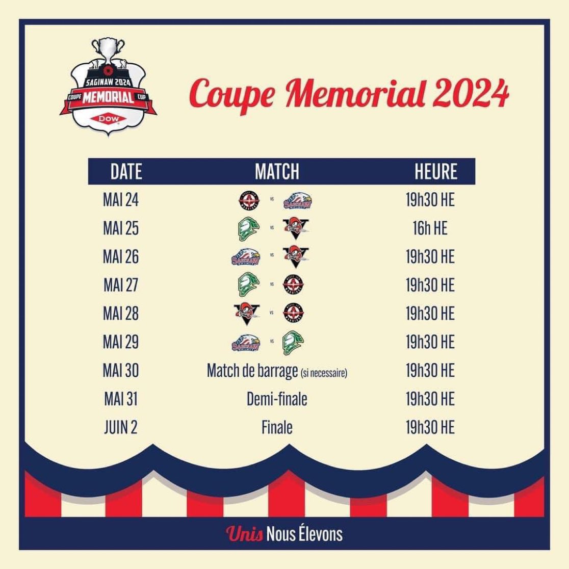 CHL Memorial Cup 2024 Schedule: 3 #LetsGoFlyers prospects, Oliver Bonk (LDN), Denver Barkey (LDN) and Alexis Gendron (DRU) #GoKnightsGo | #GoVolts