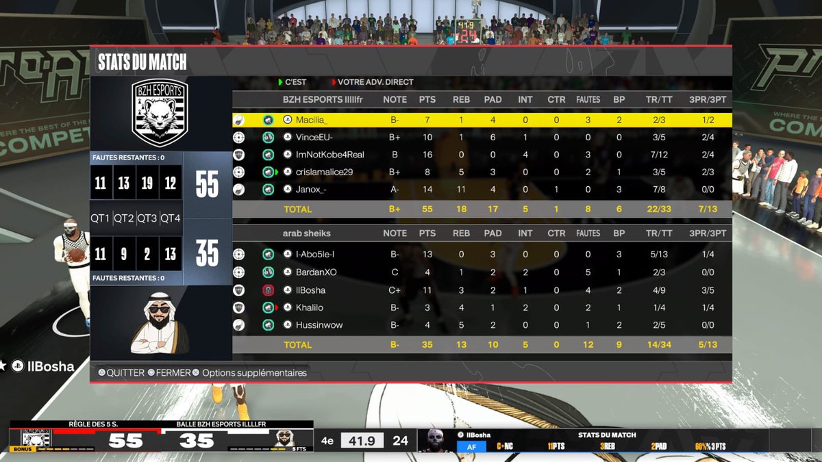 BZH ESPORTS (@bzh_esports) on Twitter photo <a href="/SayanBeast2k/">SayanBeast2k</a> -
Un avant gout des bretons en Europe !
2-0, un kouign amman, du lait ribot et dodo !
Mention spéciale à nos nouvelles têtes et à l'équipe qui ont su s'adapter aux changements de dernières minutes !
<a href="/supportBZH/">BZH Esports fan account</a> ⚪️⚫️ <a href="/SayanBeast2k/">SayanBeast2k</a> -
Un avant gout des bretons en Europe !
2-0, un kouign amman, du lait ribot et dodo !
Mention spéciale à nos nouvelles têtes et à l'équipe qui ont su s'adapter aux changements de dernières minutes !
<a href="/supportBZH/">BZH Esports fan account</a> ⚪️⚫️