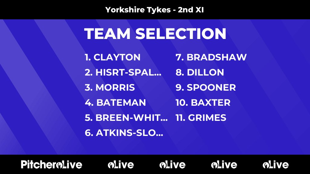 Today's Yorkshire Tykes - 2nd XI team selection #Pitchero
pitchero.com/clubs/friendso…