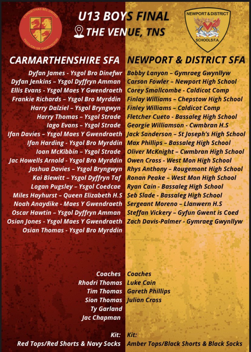 So proud of Max, Fletcher, Seb and Ryan and all the <a href="/NewportFa/">Newport & District Schools FA Official</a> u13s squad - Welsh schools champions 🏴󠁧󠁢󠁷󠁬󠁳󠁿🏆! Representing <a href="/BassalegSchool1/">bass</a> @BassalegPE