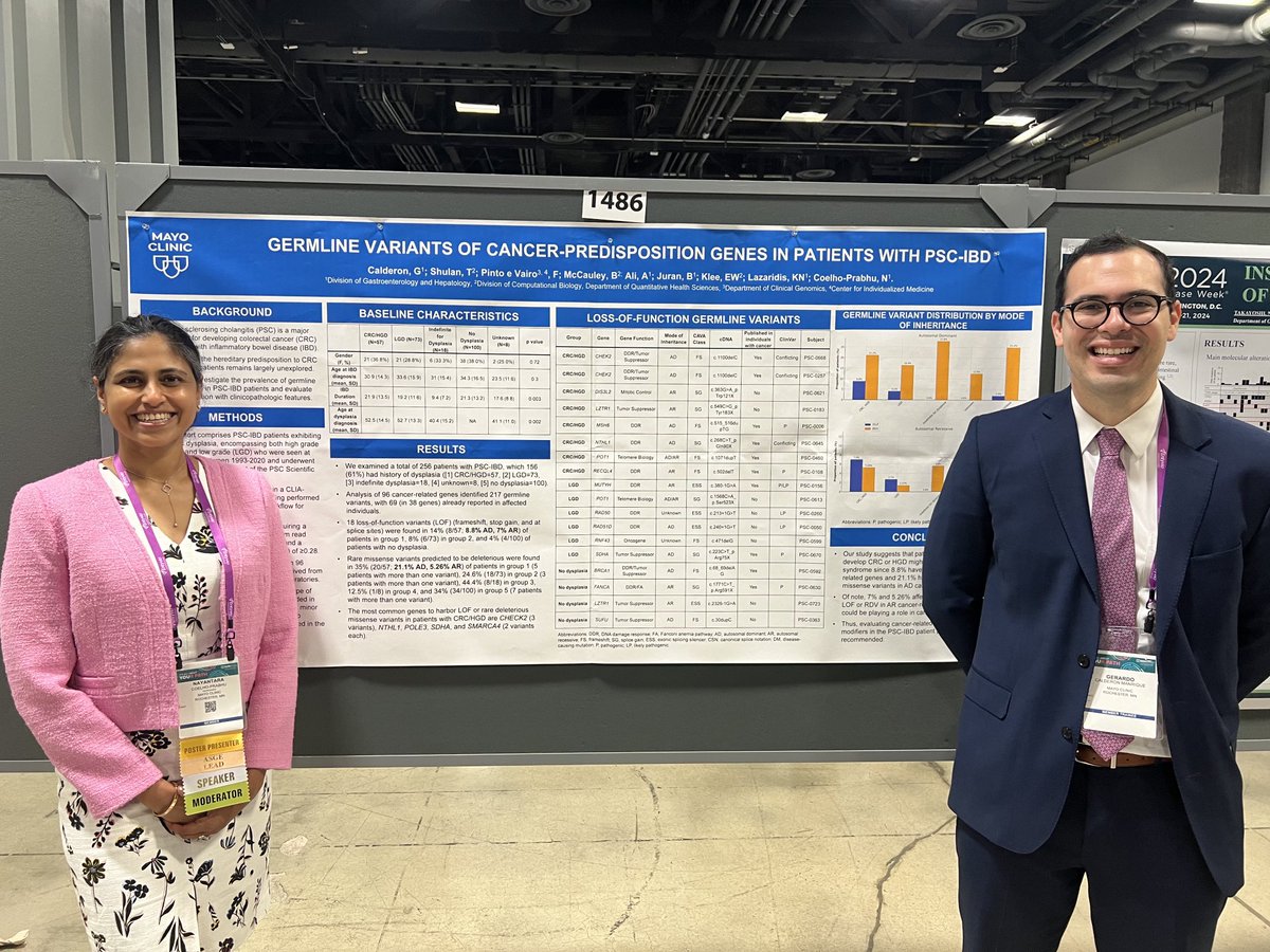 Excellent work by @gerardocalderon on germline mutations in PSC-IBD dysplasia and cancer @LazaridisLab ⁦@MayoClinicGIHep⁩