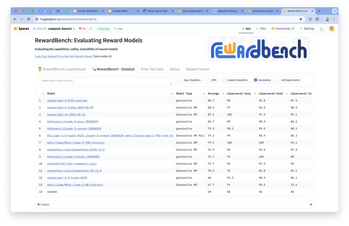 Was curious so added a bunch more LLM-as-a-judge models to RewardBench. GPT4 still > GPT4 turbo (april update) > GPT4o Llama 3 70b Prometheus 2 8x7b > claude 3 haiku > Prometheus 7b > GPT3.5 Llama 3 8b just behind gpt3.5