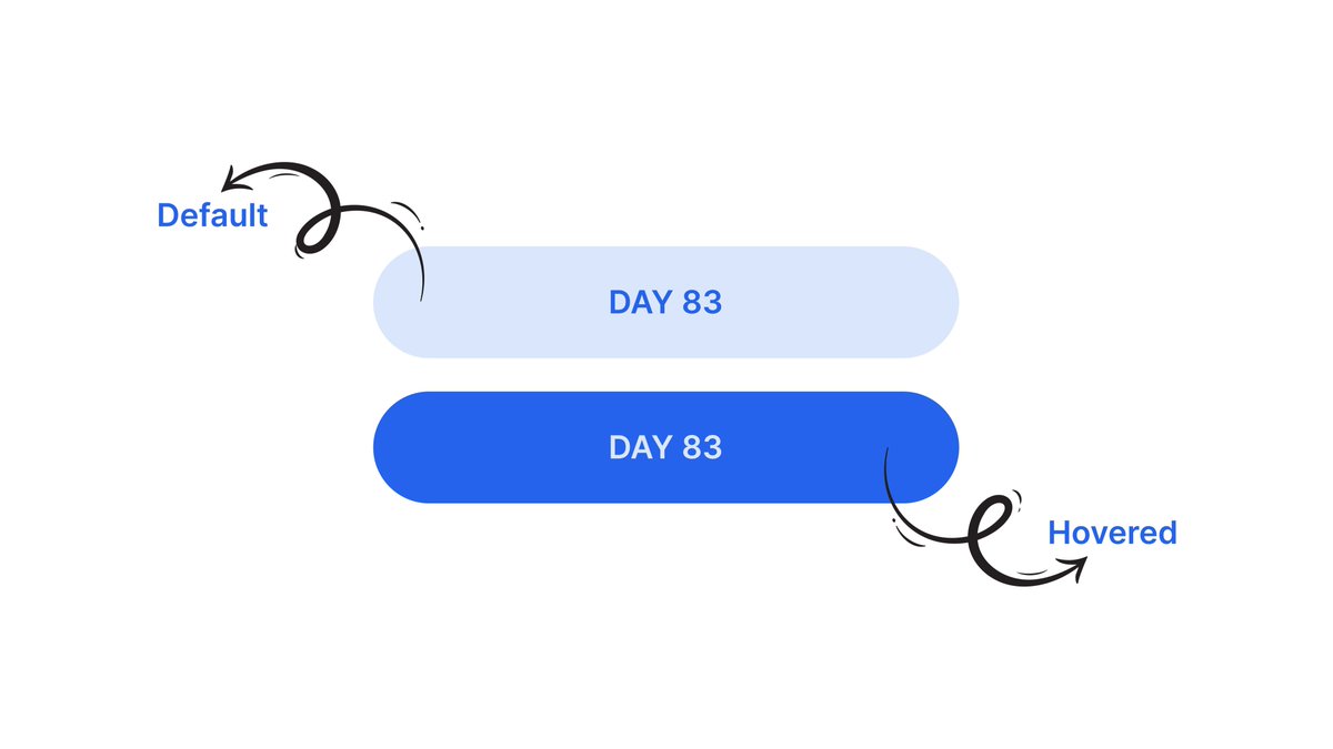 100-day Ul challenge using @DailyUI 

Day 83: Button

Just completed designing two sleek button variants - 'Default State' & 'Hovered State'.

Steady Cooking👨🏾‍🍳❤️

#DailyUl #UlChallenge #productdesign #ui #uiux #DevAndDesign