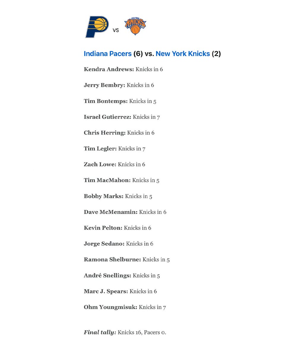 Pacers's tweet image. it was always Pacers in 7.