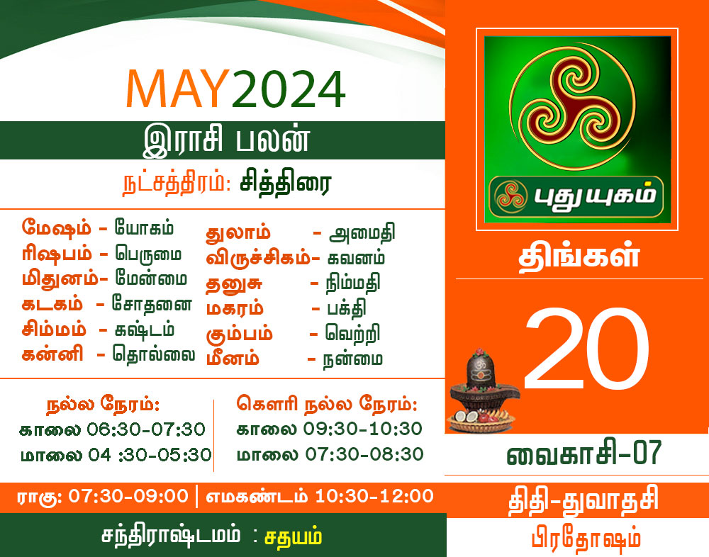 மேஷம் முதல் மீனம் வரையிலான 12 ராசிகளுக்குமான தின பலன்கள்... #தினப்பலன் #TamilDailyCalendar2024 #dailycalendar #NallaNeram #RahuKalam #DailyRasiPalan #தமிழ்தினகாலண்டர்2024 #calendar2024 #PuthuyugamTV