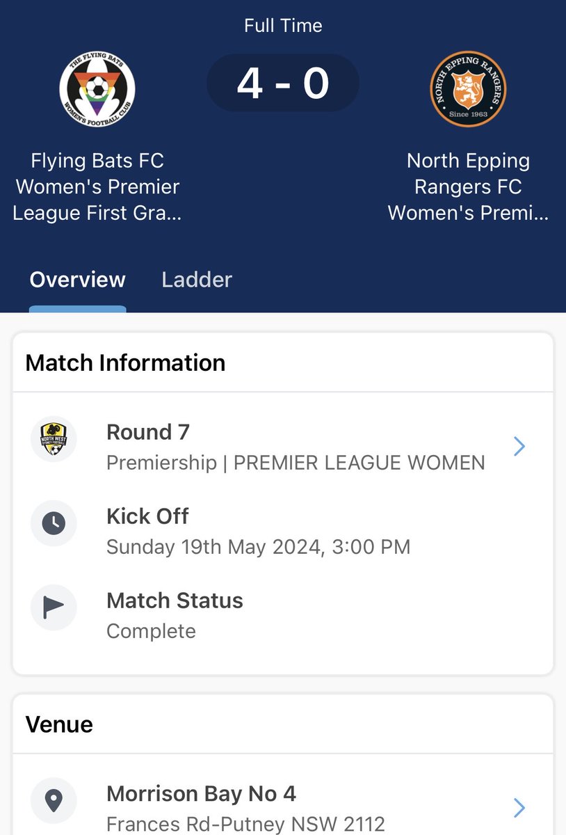 Why did the North Epping Rangers Club force humiliation on their girls by making them play? Some girls didn’t want to but club officials gave them the choose of play or be penalised. Why are you encouraging males thrashing females @footballnsw
