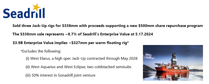 $SDRL $HYG $OIH Seadrill's sale of 3 jackup rigs to buy back shares at 30%-40% of replacement value is good to see. Good value on the sold JU's. SDRL to focus on deepwater and also keeps its best JU (Elara). Dayrates grinding higher. Good industry behavior.
