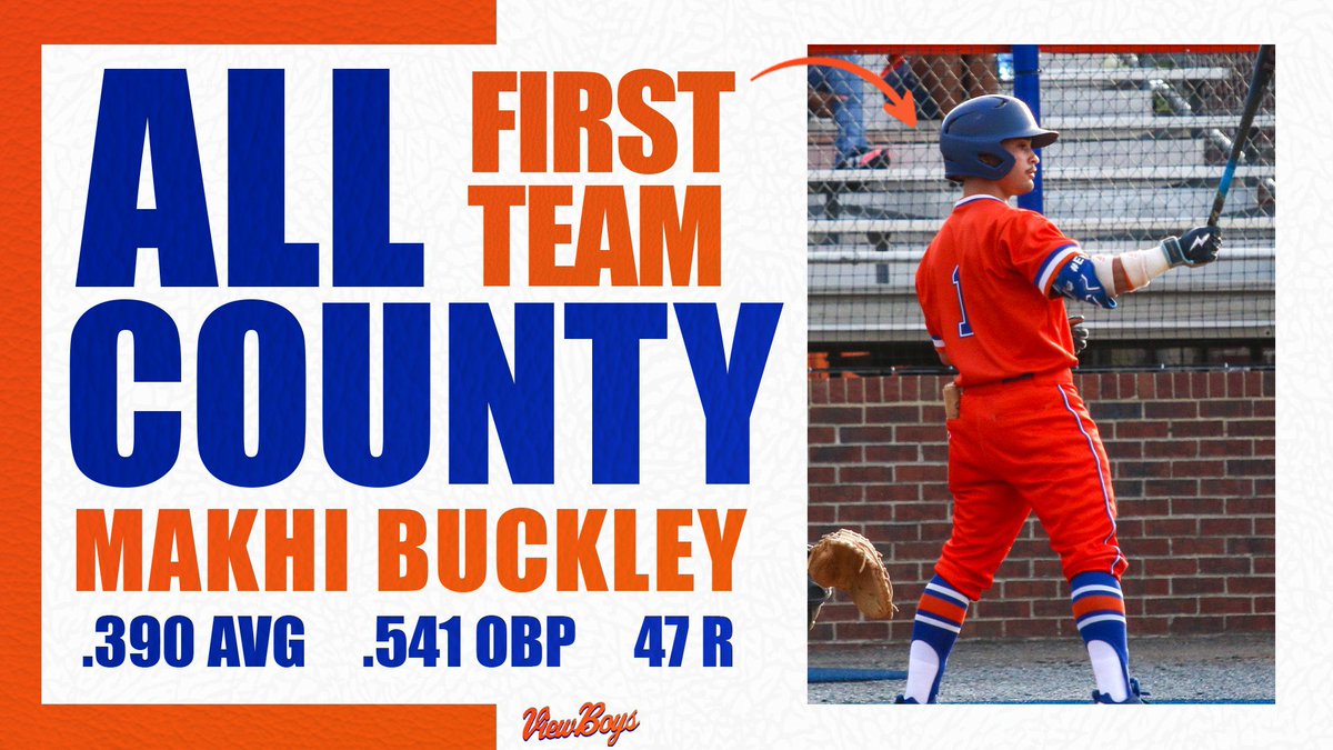 Congratulations Makhi Buckley on being named 1st Team All County!

#ViewBoys | #Tradition
