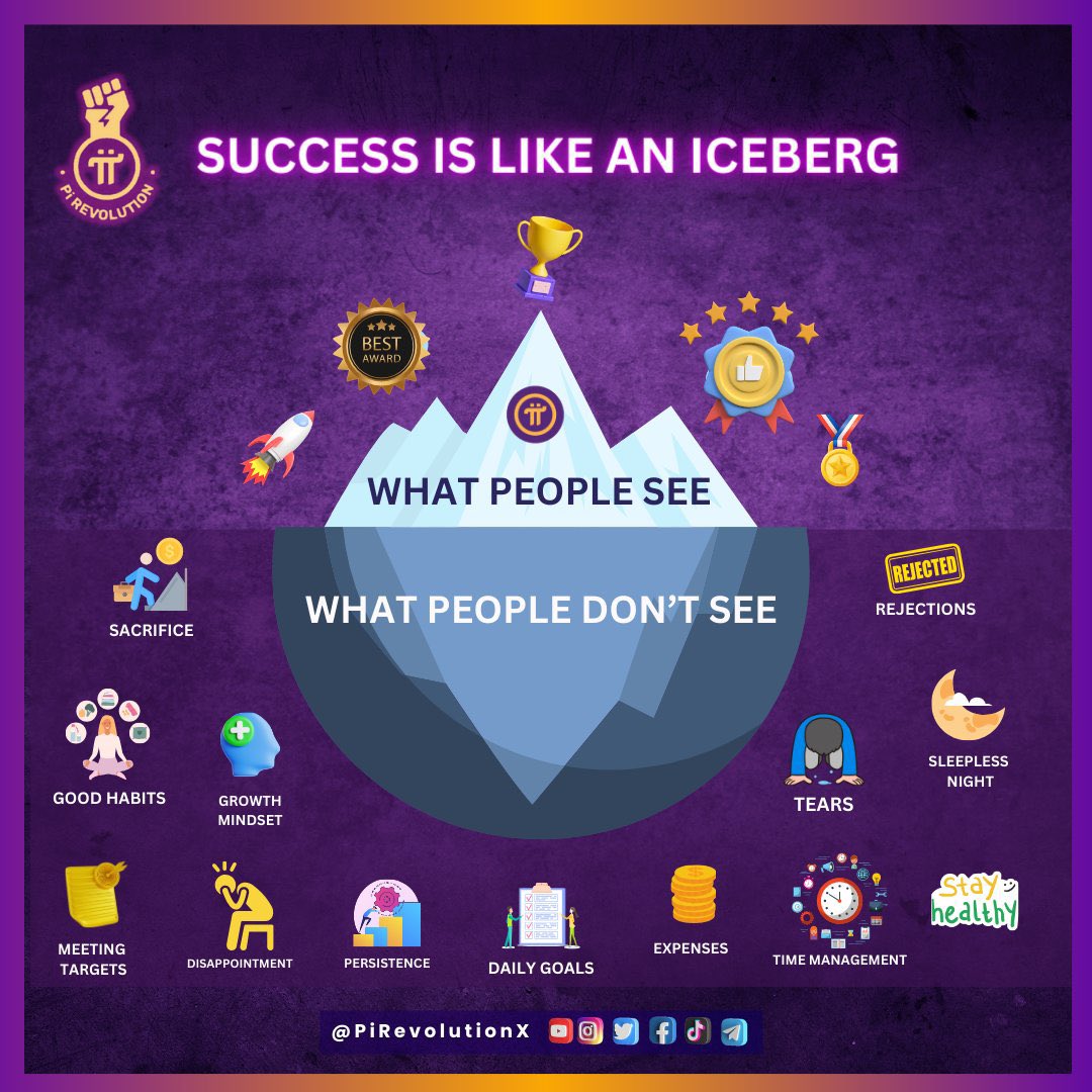 Success is like an iceberg, with Pi Network as its foundation. The visible tip represents the achievements, but the unseen sacrifices and persistence are what truly make #PiNetwork successful.
Let's keep pushing forward!