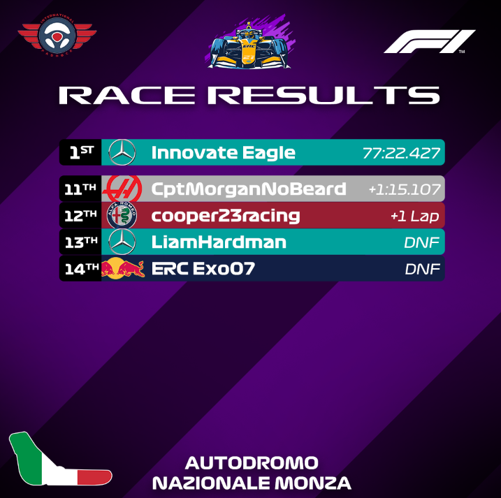 Int_Paddock tweet picture