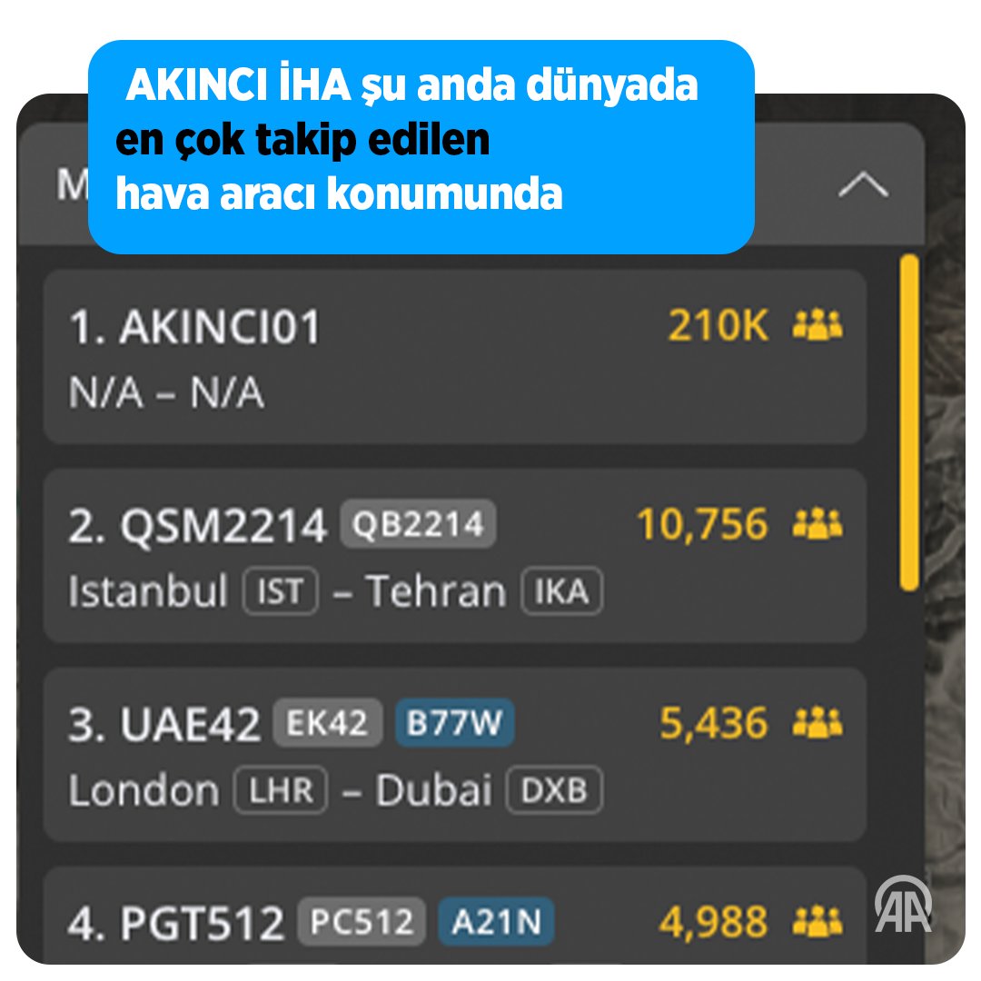 Türkiye'nin, İran Cumhurbaşkanı İbrahim Reisi ve bazı yetkililerin geçirdiği helikopter kazasına ilişkin arama faaliyetlerinde görevlendirdiği Akıncı İHA'yı FlightRadar24 uygulaması üzerinden yüzbinlerce kişi takip etti v.aa.com.tr/3224252