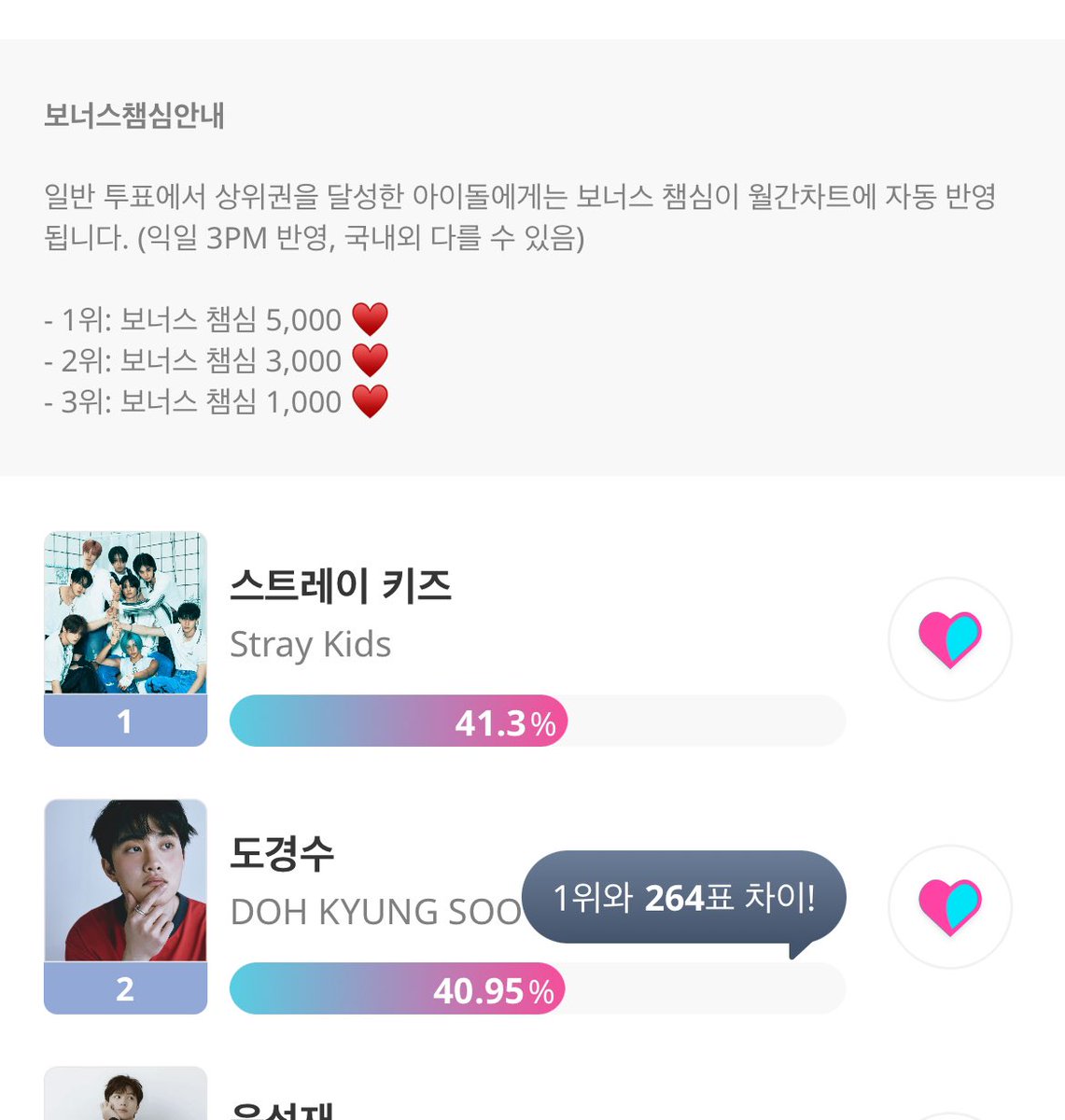 Vote for DoKyungSoo🏹
ㅠㅠㅠㅜ 투표해주세여