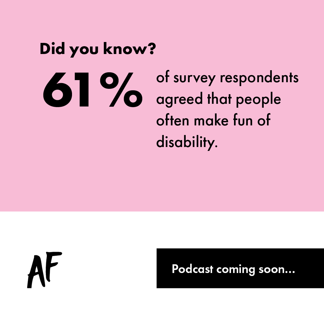 61% of people who were surveyed agreed that people often make fun of people with disability. Does this statistic surprise you?

Attitude Foundation, in partnership <a href="/powerd_media/">Powerd</a> &amp; <a href="/northcott_ds/">Northcott</a> , are about to launch a podcast: ‘Attitudes about Disability’ where we unpack this.