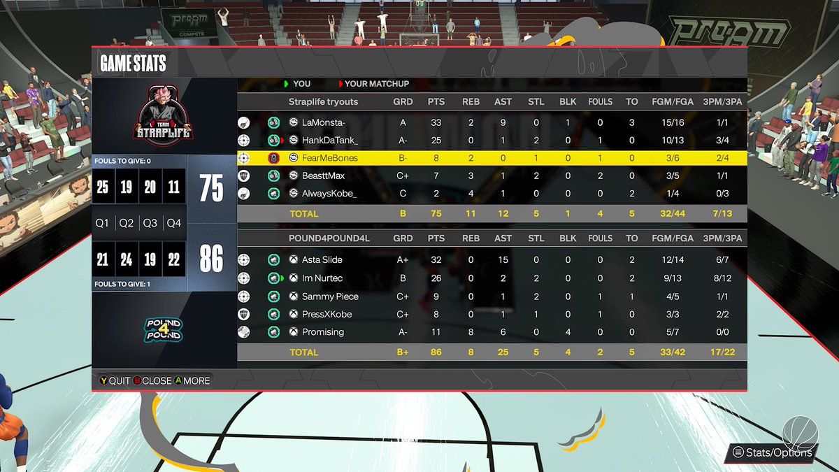 The Joker๐ (@nurtec) on Twitter photo Ggs to StrapLife as we Sweep (2-0) To advance to Finals in @SLproam Rhino Open <a href="/HeartlessFear/">Fearheartless</a> @hankdatank
PG @asta_handles
SG @nurtec
SF @txlkinv
PF <a href="/BACKOFPNR/">PressXKobe(LOAD UP)</a>
C <a href="/promisindoitall/">Promising</a>
m.twitch.tv/nurtecttv Ggs to StrapLife as we Sweep (2-0) To advance to Finals in @SLproam Rhino Open <a href="/HeartlessFear/">Fearheartless</a> @hankdatank
PG @asta_handles
SG @nurtec
SF @txlkinv
PF <a href="/BACKOFPNR/">PressXKobe(LOAD UP)</a>
C <a href="/promisindoitall/">Promising</a>
m.twitch.tv/nurtecttv