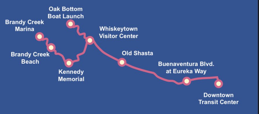 Route 19 - Beach Bus returns on Thursday, May 23, 2024 to Whiskeytown National Recreation Area! The route operates every Thursday, Friday and Saturday, 4 times a day and it’s FREE to ride. New stop added at Oak Bottom Beach!