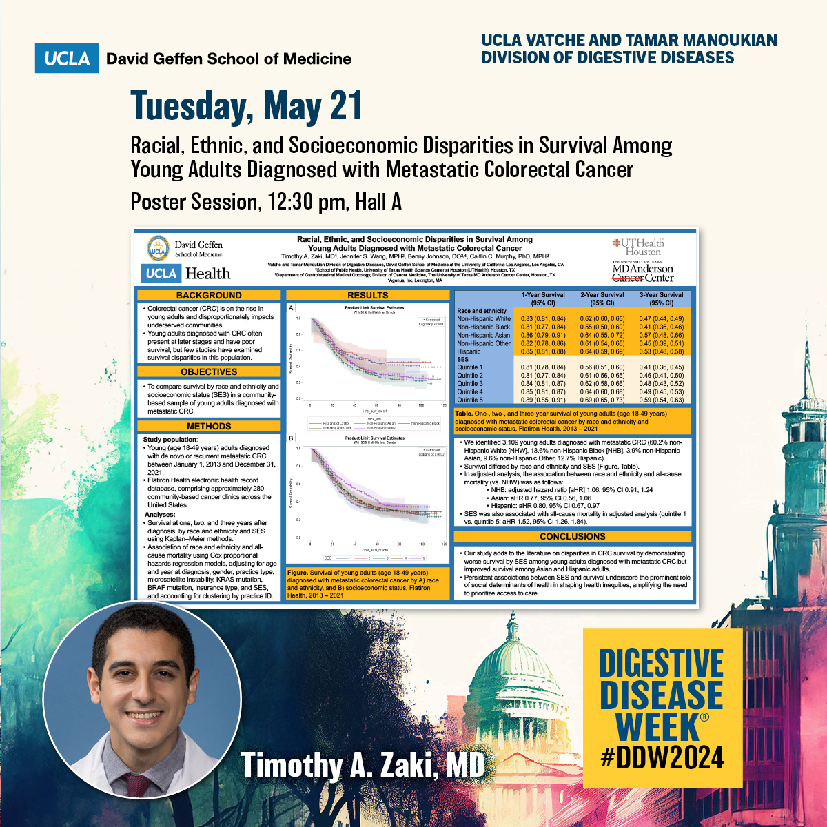 🙌#DDW2024 Poster, Tuesday, May 21, 12:30 pm

Racial, Ethnic, and Socioeconomic Disparities in Survival Among Young Adults Diagnosed with Metastatic #ColorectalCancer

🌟Timothy A. Zaki, MD (@Timothy_A_Zaki)
👥Jennifer S. Wang, Benny Johnson, Caitlin C. Murphy