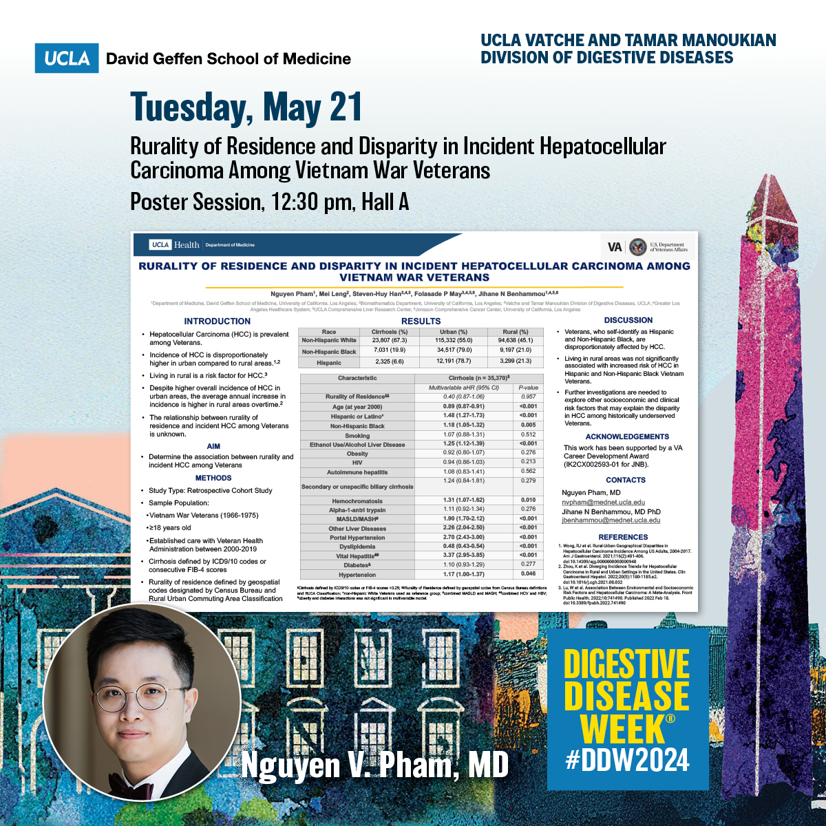 Rurality of Residence and Disparity in Incident Hepatocellular Carcinoma Among Vietnam War Veterans

🌠Nguyen V. Pham, MD (@uclaimchiefs)
👥Mei Leng Steven-Huy B. Han @drfolamay @JBenhammouMD
🗓️#DDW2024 Tuesday, May 21, 12:30 pm, Hall A, #LiverTwitter