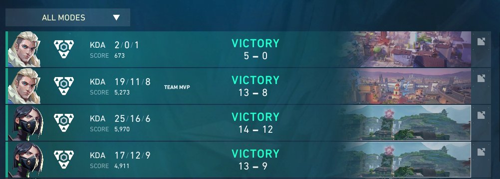 itzHernando's tweet image. Qual&apos;d for Division 1 for @TitansOfTier3 
(yes the last team FF&apos;d LOL)

1-0 @LionheartGGs 
1-0 @CTCLYSM_GMNG
2-0 #FrenchGoats