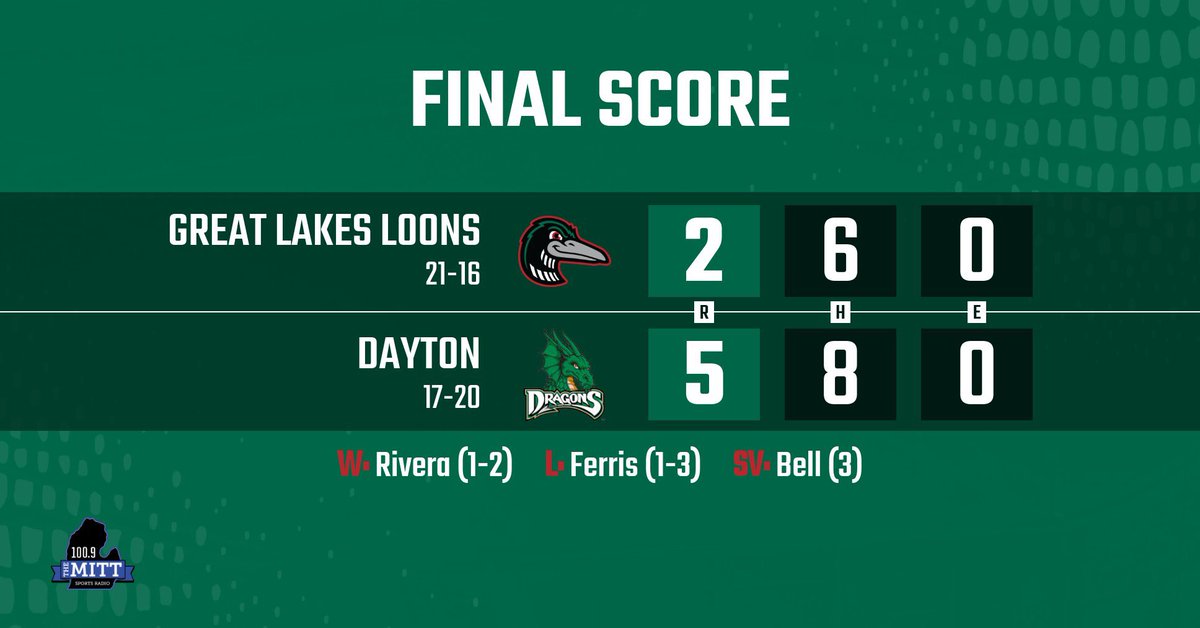 Final from Day Air #DiveIn