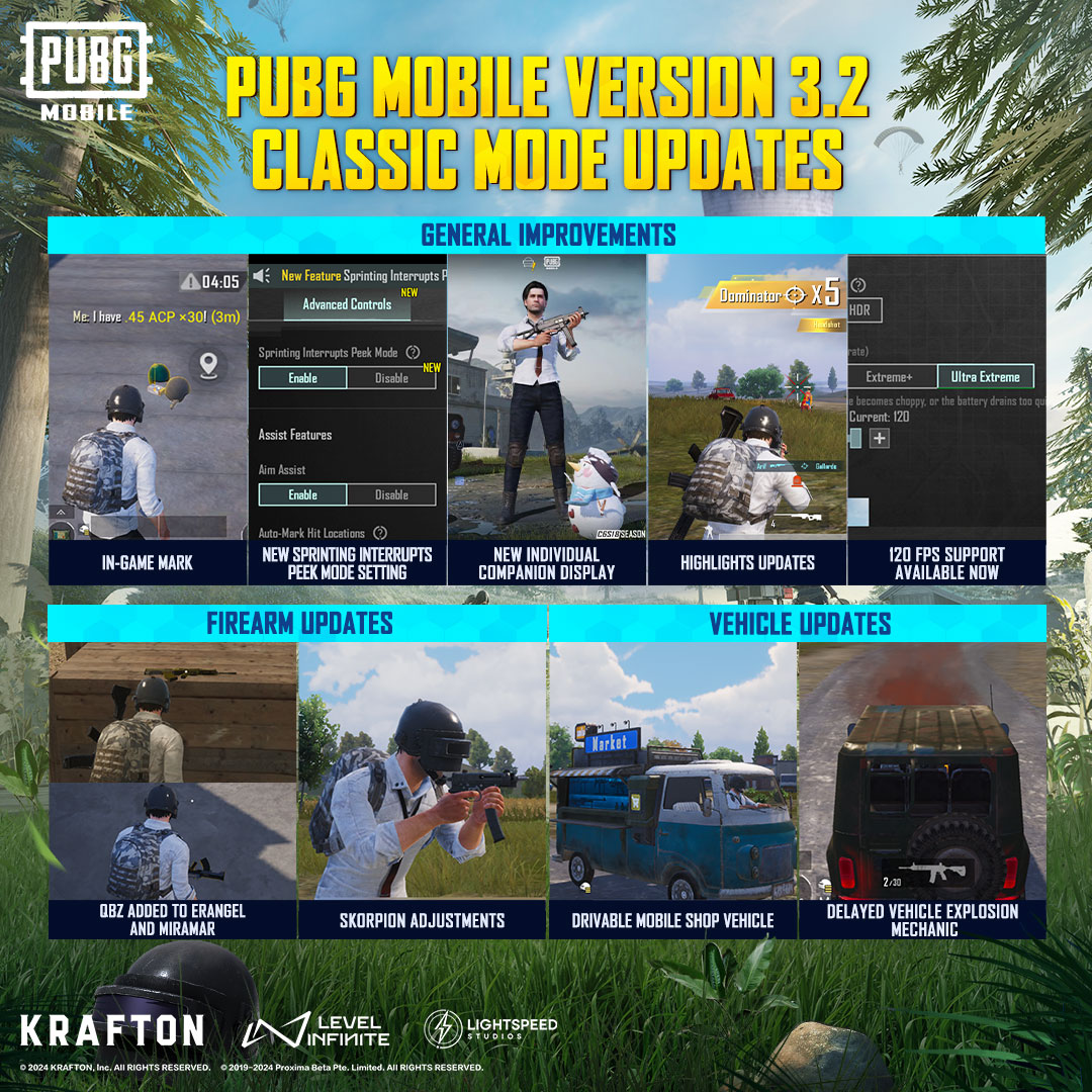 There's always room to improve a classic. 🪖

Classic Mode just received a bevy of updates, including the long awaited 120 FPS capability. See what else has arrived.

📲 pubgmobile.live/C6S18Classic
#PUBGMOBILE #PUBGMOBILEC6S18