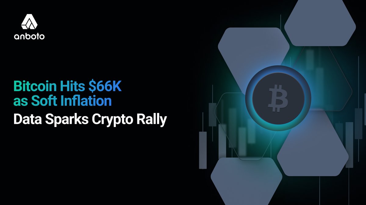 🎢 Crypto markets rallied on Wednesday as softer-than-expected U.S. inflation data jolted digital assets from their stupor.

🔹Bitcoin $BTC surged past $66,000 for the first time since April 24 and was recently up more than 7% over the past 24 hours. 

🔹Ether $ETH changed hands