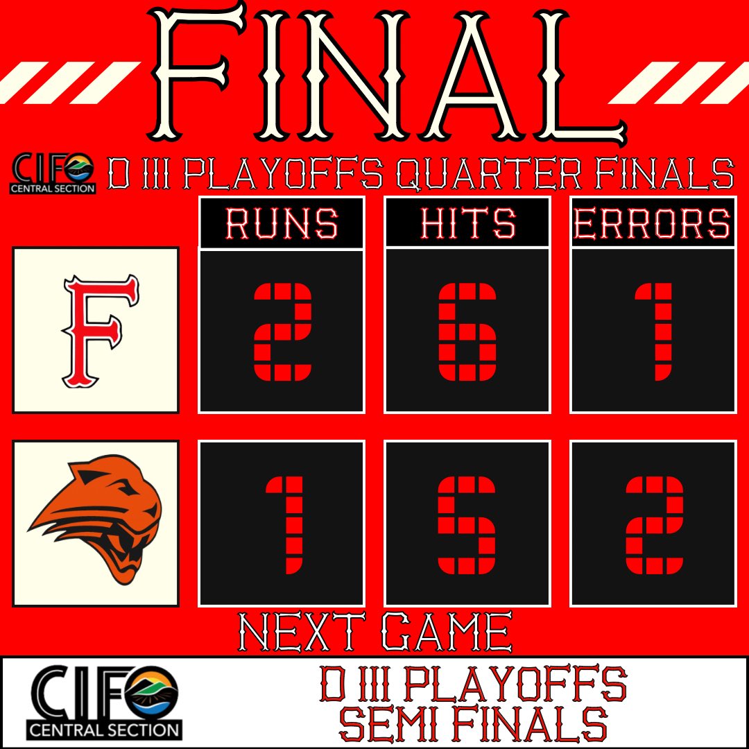 🔴🐱⚾️ #GoRedcats