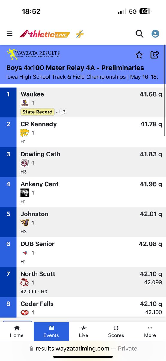 4A STATE TRACK CHAMPIONSHIP

Two School Records 🏆

4x200 - 6th in timed finals, 1:28.37. lead off leg split of 21.94

4x100 - advanced to Saturday finals, 42.10. lead off leg split of 10.88

<a href="/NSBoysTrack/">Joe Greenwood</a> <a href="/Lancer_FB/">Coach Tippet</a> <a href="/Cashbowe/">Cash</a> <a href="/colejohnson_16/">Cole Johnson</a> <a href="/voss_colton/">colton voss</a> <a href="/lowen_krueger/">lowen krueger</a>