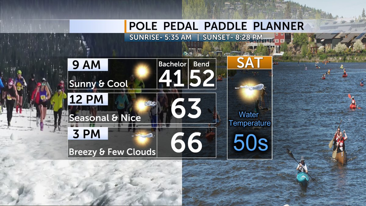 Saturday will be mostly sunny and seasonal. Here is your Pole Pedal Paddle Planner. Have fun if you are participating! Water temperatures will be chilly and in the 50s so don't fall. :) More > centraloregondaily.com/weather