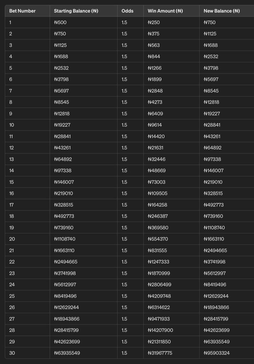 Am ready <a href="/logik/">Samuel</a>